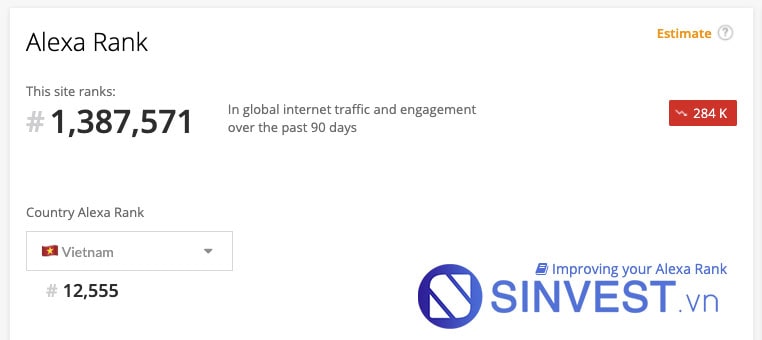 Sàn Forex có rank toàn cầu thấp như thế này có phải lừa đảo không?