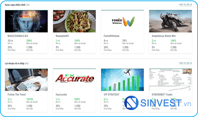 mạng giao dịch xã hội exness social trading được đánh giá cao