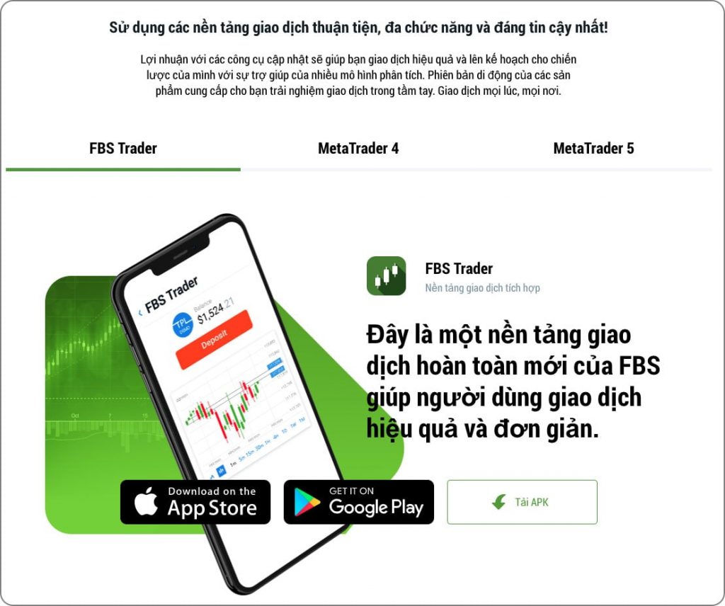 Nền tảng giao dịch FBS Trader, MetaTrader 4 và MetaTrader 5