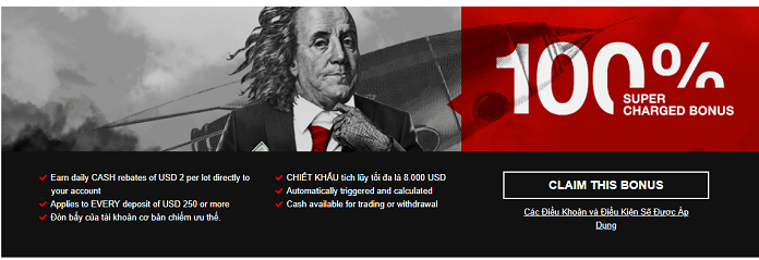 Chương trình Bonus Hotforex