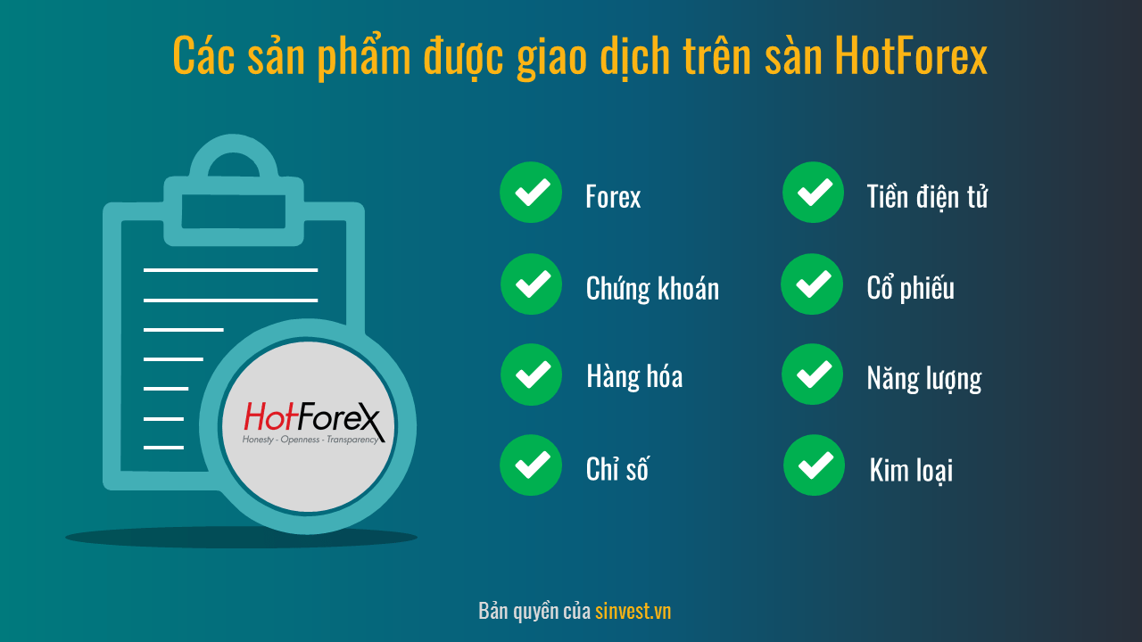 Sản phẩm trên sàn Hot forex