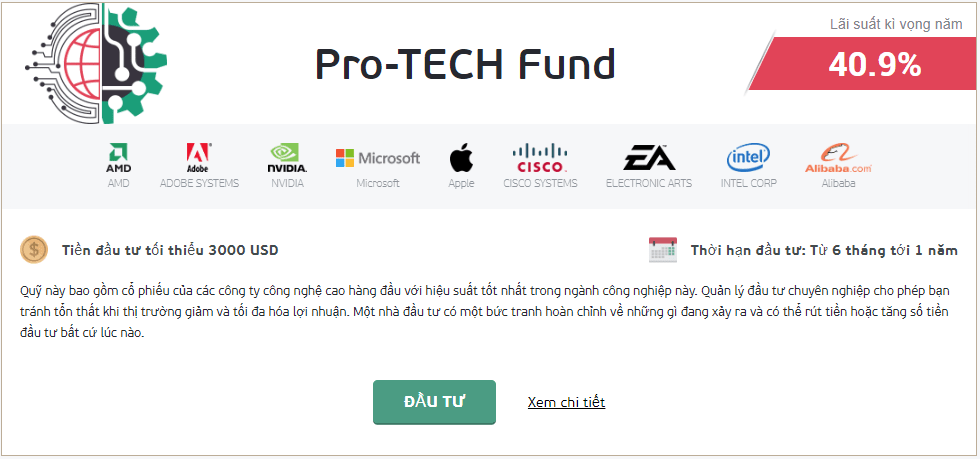 Quỹ Pro Tech NordFX
